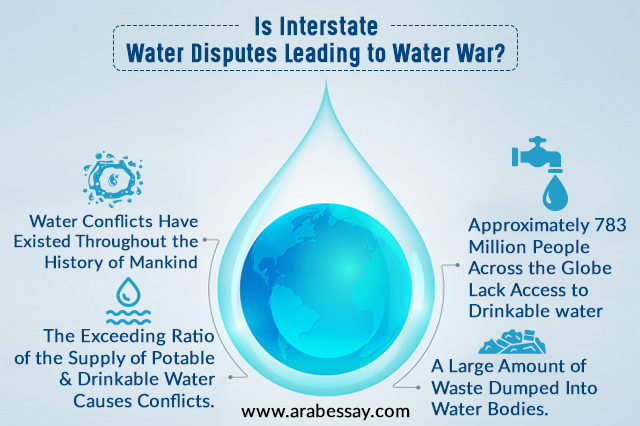 Water conflicts in india Water conflicts in india picture